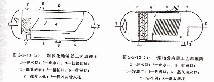 ���������۽Y�����͹�